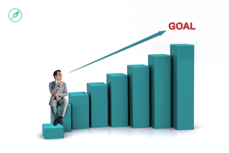 Goal Based Investing -2