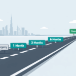 Emergency Funds in UAE - How long is your financial runway?