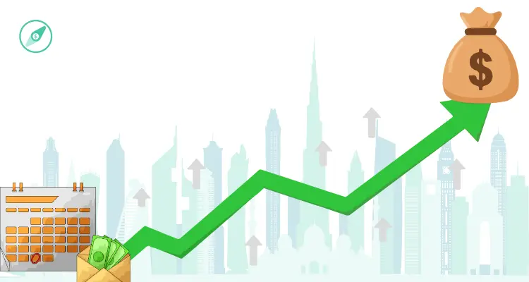SIP in UAE - image showing monthly investment growing over time to build wealth. In the back ground Dubai Skyline