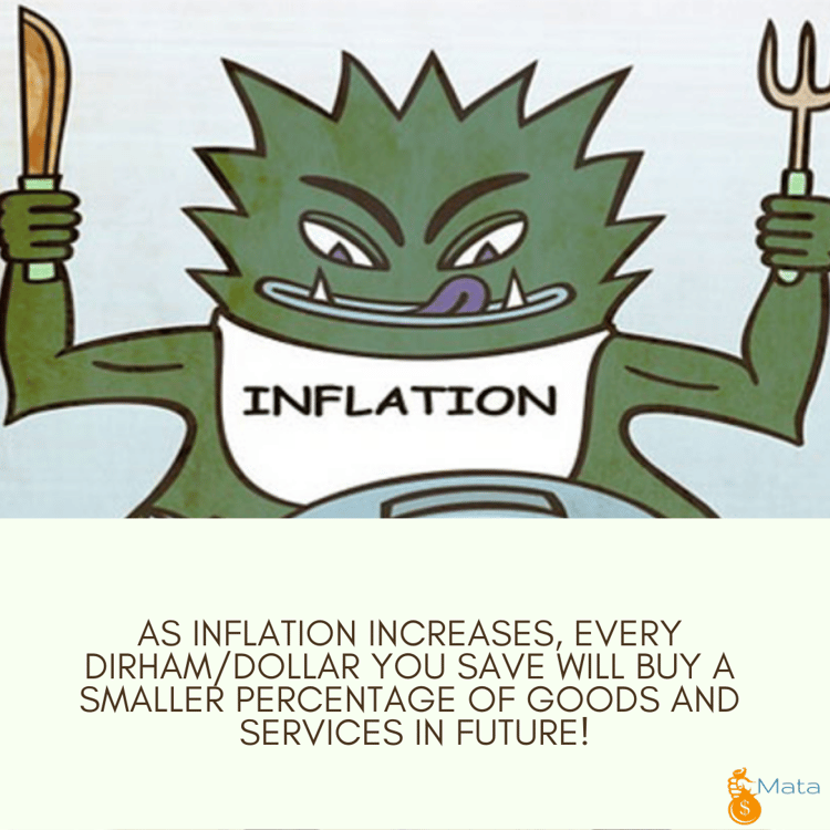 Why People Invest: Reason No 2 to beat Inflation and maintain the purchasing power of their money.