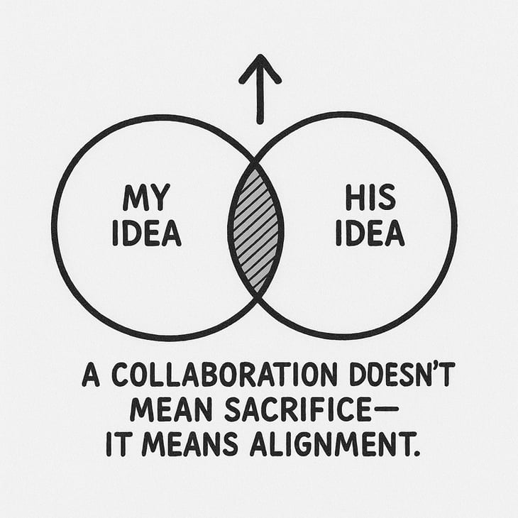 Financial Advice for Couples in UAE: _ Rule No 3 - Unity in Diversity: Align Your Investing Styles - Picture showing overlapping circles illustrating couple goals.